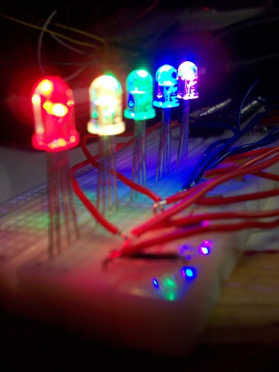 RGB LEDs with RPi