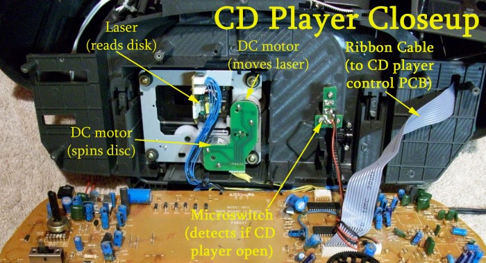 closeup of cd player_boombox ttd