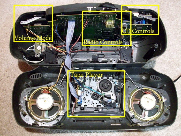 Major parts of the boombox.